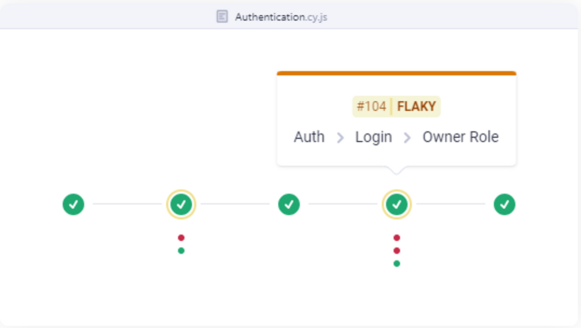 Cypress test runner ui