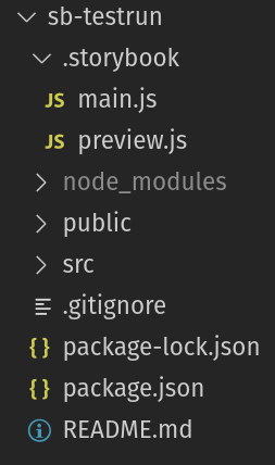 Storybook directory containing some configuration files