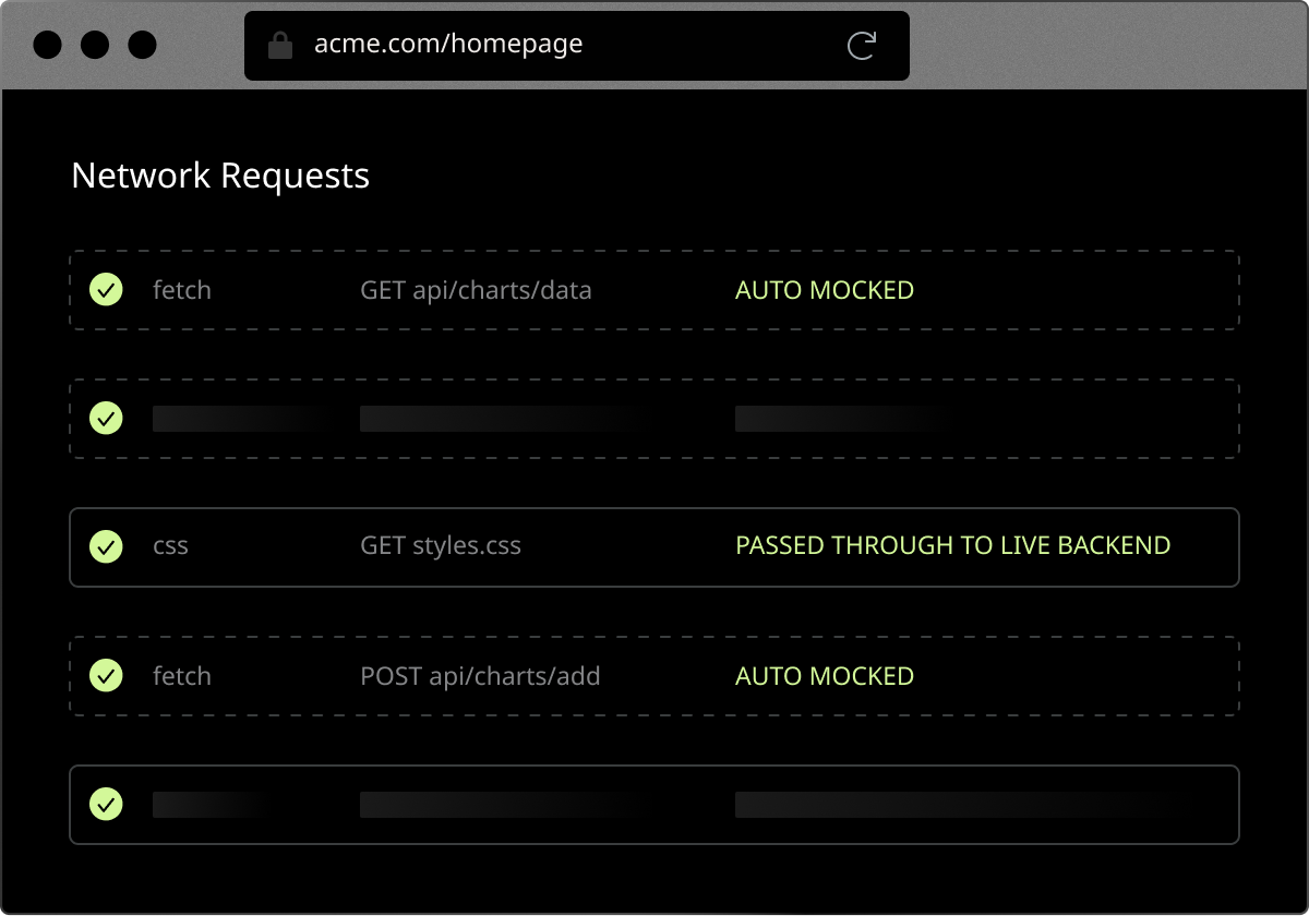 Network Reports